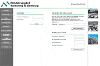 Mindstrupgaard